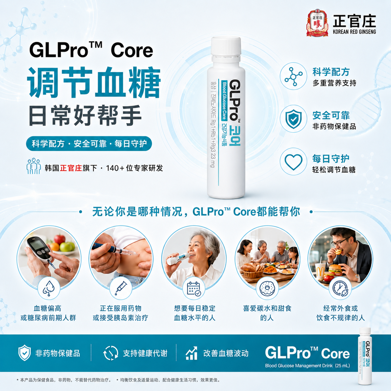 GLPro™ Core 血糖管理日常好幫手